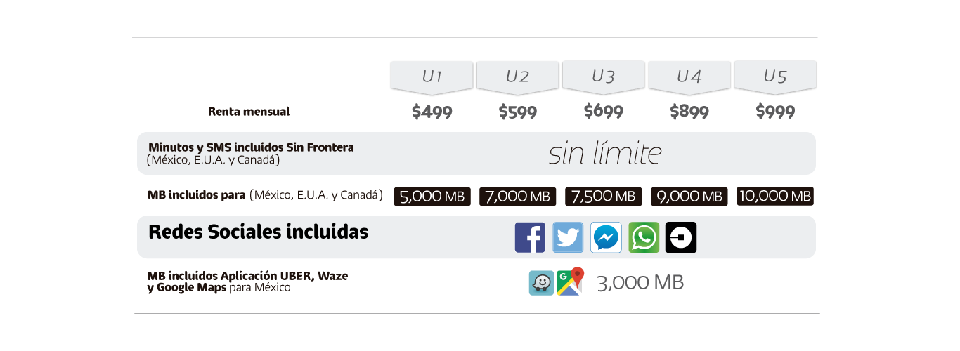 img/UBER/OFERTA.png